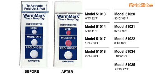 揚州溫度指示標(biāo)簽 WarmMark Thermolabels
