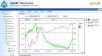 FlashRF (sh)(j),̖(ho):FlashRF (sh)(j),Ʒ:DeltaTRAK